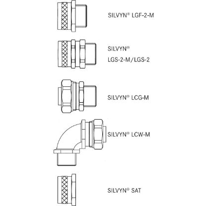 Slika SILVYN® LCC-2