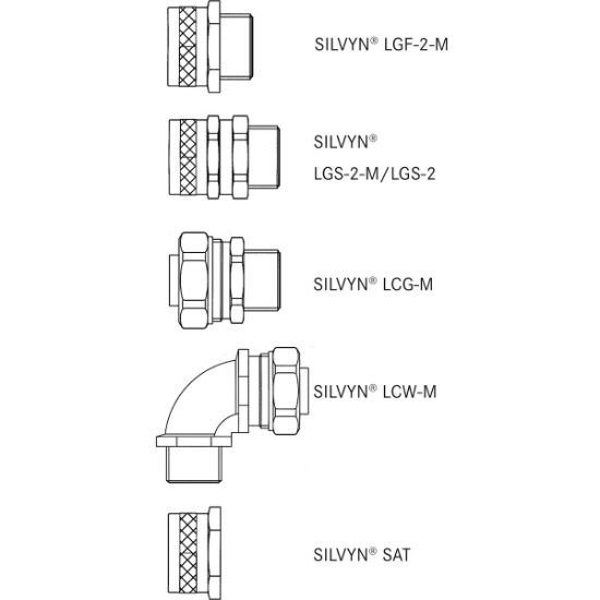 Slika SILVYN® LCC-2