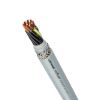 Slika ÖLFLEX® FD 855 CP