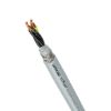 Slika ÖLFLEX® CLASSIC FD 810 CY
