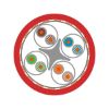 Slika ETHERLINE® FIRE