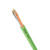 Slika HITRONIC® POF cables for PROFINET applications