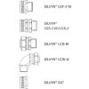 Slika SILVYN® LCCH-2