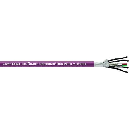 Slika UNITR. BUS PB FD Y HYBRID 1X2X0,64+4X1,5